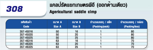 ตาราง แคลมป์รัดแยกเกษตรพีอี (ออกด้านเดียว)